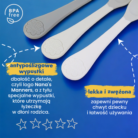Nana's Manners ETAP 1 Zestaw 3 łyżeczek, mono