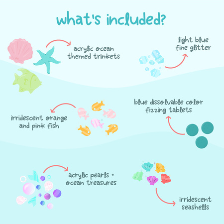 Glo Pals, CASE Magické doplňky do smyslových sklenic, SEA