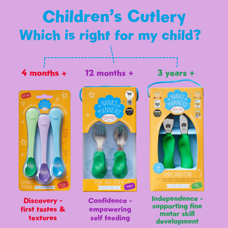 Nanas Manners 3 PURPLE Sztućce kształtujące chwyt